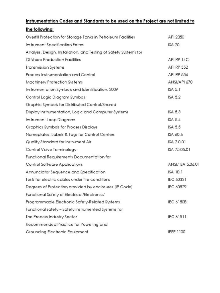 Instrumentation Codes and Standards PDF