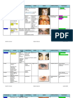 Tableau Resume Ophtalmo Papier 8 X 14