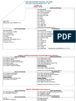 Syllabus For The Session 2022 - 2023: Class - IV