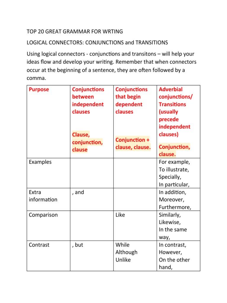 Logical Connectors 1 PDF Clause Foreign Language Studies