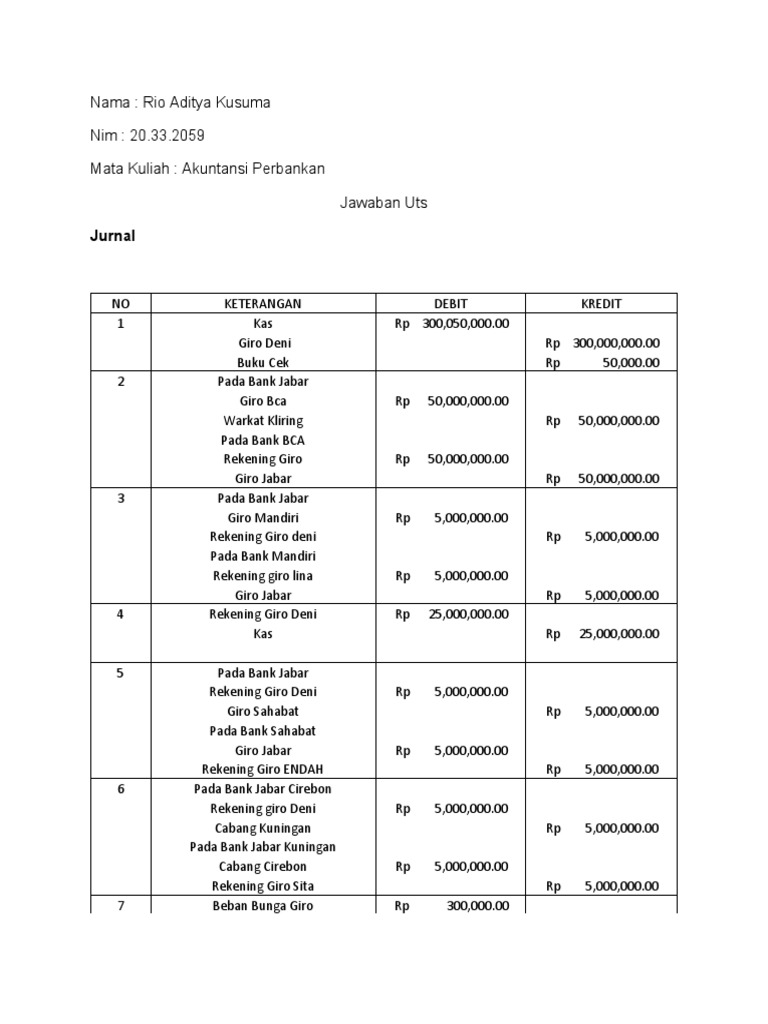 Uts Akuntansi Perbankan Rio Aditya Kusuma Pdf