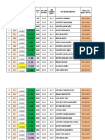 TK Q12 - C1