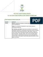 2022 Bursluluk Sinav Konulari PDF