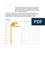 ADP Baru Outlier XD