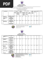 Department of Education: Republic of The Philippines