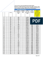 SOURA SUBSIDY SCHEME PRICE LIST