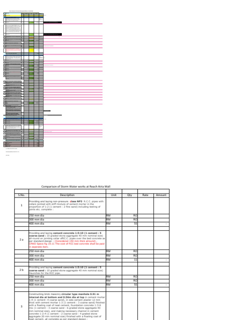 External Development Work Schedule | PDF | Concrete | Mortar (Masonry)