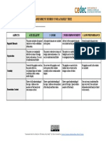 cedec-rubric-a-family-tree-the-history-of-my-family