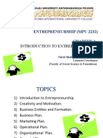 MPU 2232 Chapter 1-Introduction to Entrepreneurship