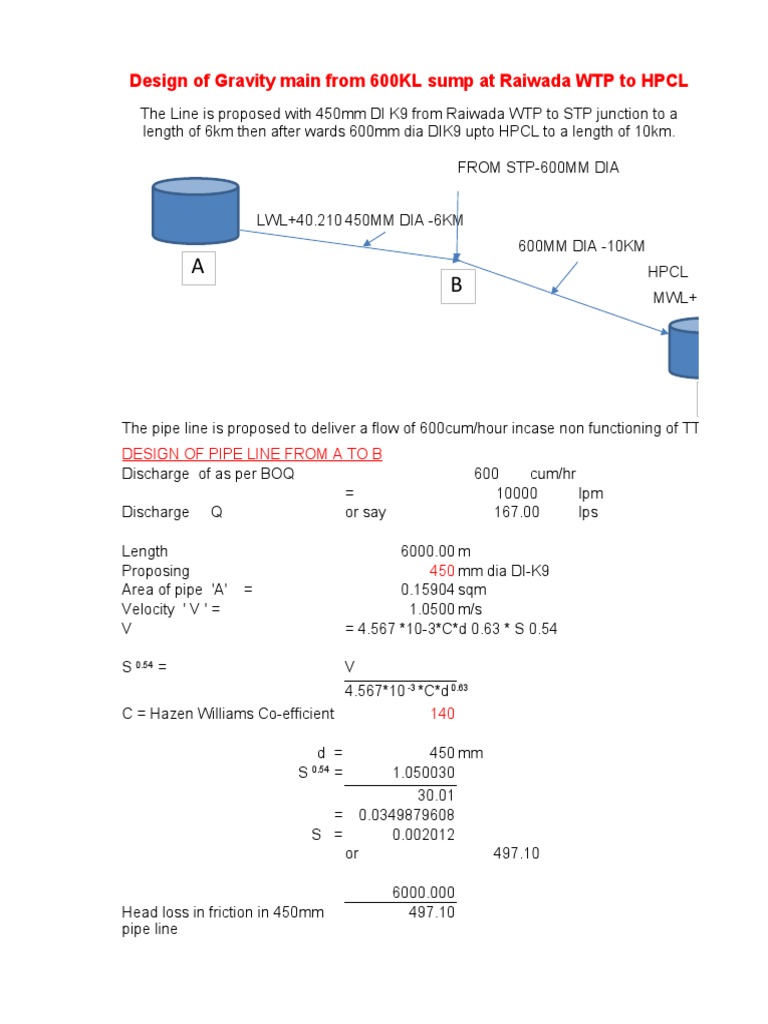Design of Gravity Main From 600KL Sump at Raiwada WTP To HPCL PDF