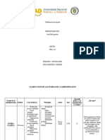 Clasificación de Teorias