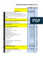 Resultados 2012-2013-2014 y proyecciones de la empresa