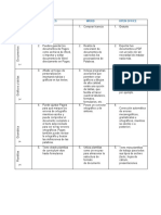 Avance Trabajo Modulo 2 Recursos