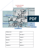 YACHAYWASI La Escuela