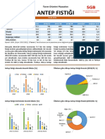 Antep Fıstığı, Ocak-2021, Tarım Ürünleri Piyasa Raporu