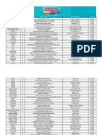 Hospitales Vacunación GRIPE 2022