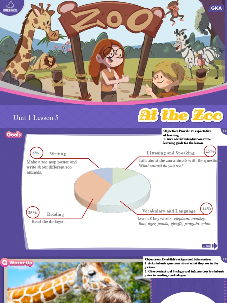 Coco the Elephant in Zoo Lesson | PDF | Career & Growth | Language Arts ...
