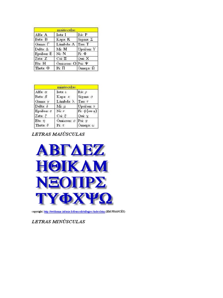 Alfabeto Grego | PDF | Alfabeto Grego | Agrupamento, image size:768x1024