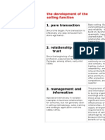 The Development of The Selling Function