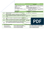 TABLA UNIDAD 2 (Criterios, Definitiva)