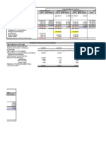 ResumenCostosProducción3Deptos