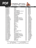 Download Sweeper Scrubber Brush Broom and Parts by Faizal Jamal SN57045298 doc pdf