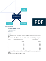 Forecasting Sales Using High-Low Method