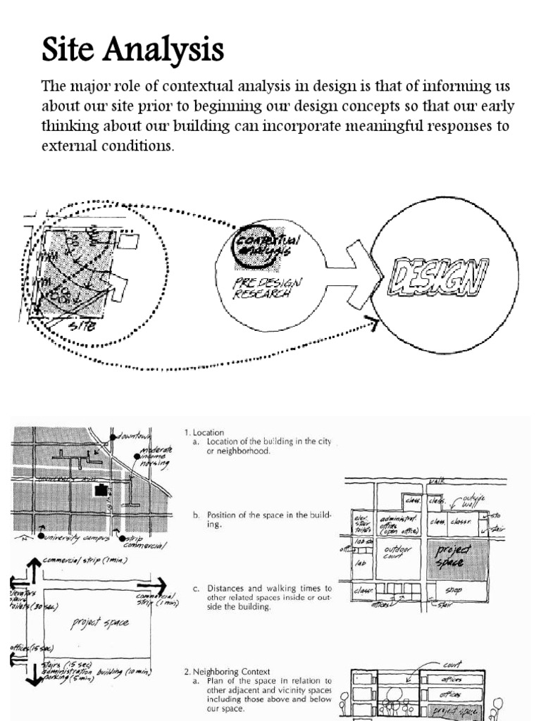 Site Analysis EXAMPLE | PDF | Law | Computers