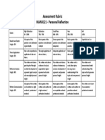 Assessment Rubric - MAN3121 - Personal Reflection