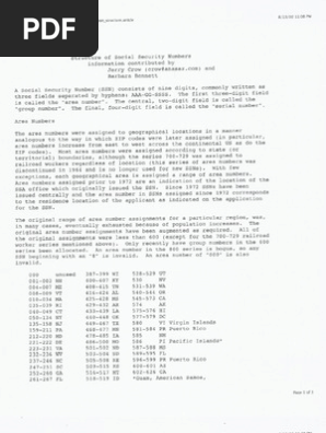 Structure of Social Security Numbers