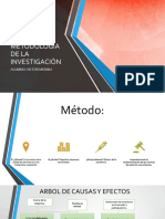 Metodologia de La Investigación, Idea, Victor Medina