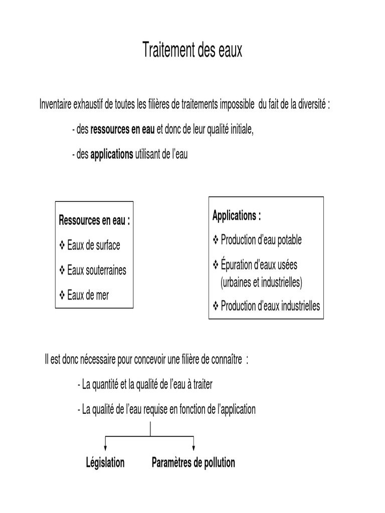 Eaux propres, eaux sales et noires aux normes