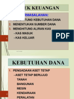 ASPEK KEUANGAN