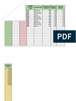 Actividad Final