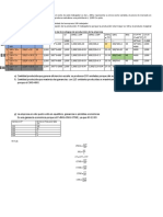 EJERCICIO CLASE Resuelto Microeconomía