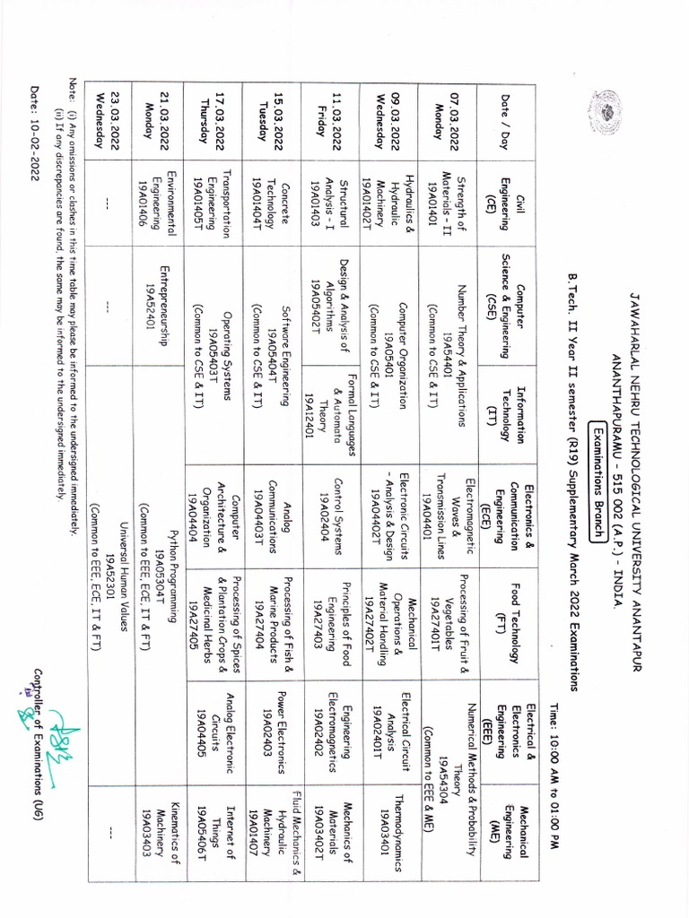 Timetable For B.tech II Yr II Sem Mar 2022 Exams | PDF