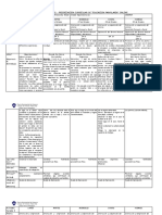 Planificacion de Experimentos