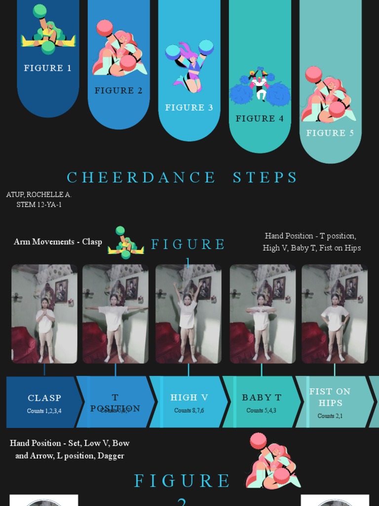 Cheerdance Steps and Dagger Position | PDF