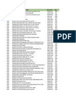 List MO 1-19 Jan 2022