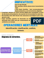 Gráfico Con Mapa Conceptual en Forma de Árbol Ordenado Multicolor