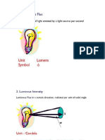 Lighting Fundamental