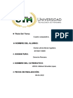 Cuadro Comparativo Tutela y Curatela