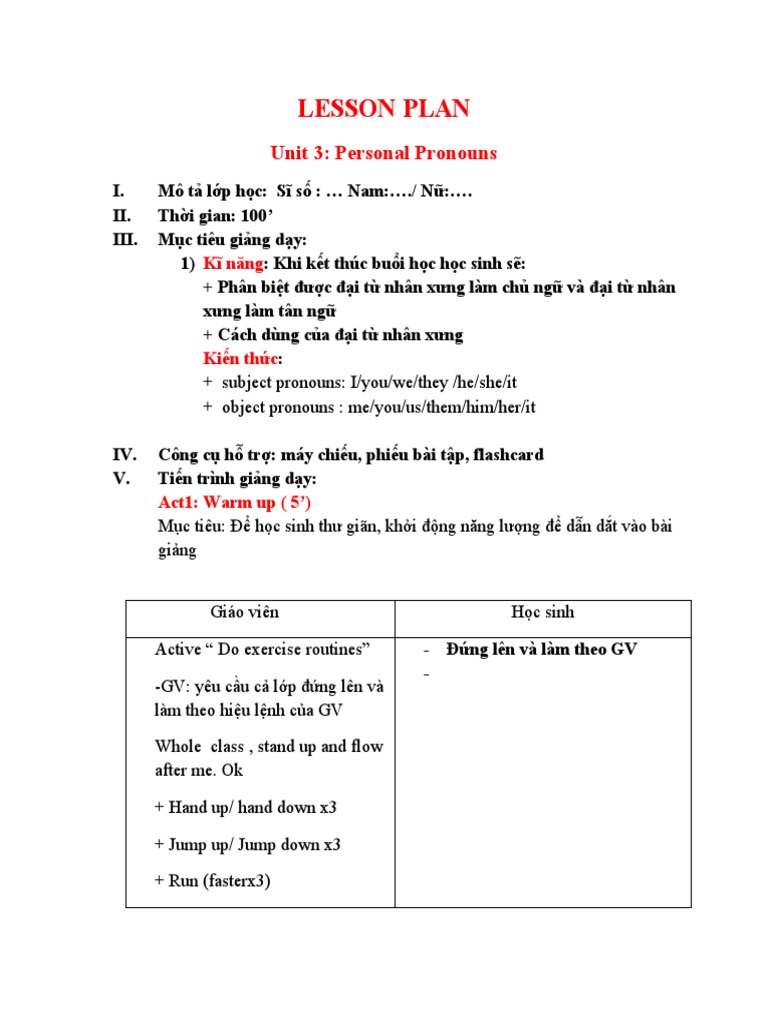 Personal Pronouns Pdf