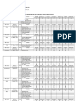 Jadwal Dan Nilai PKK Bendan