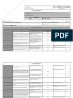 Informe Técnico Componenete Pedagógico Marzo