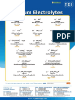 Lithium Electrolytes - FF073 - E