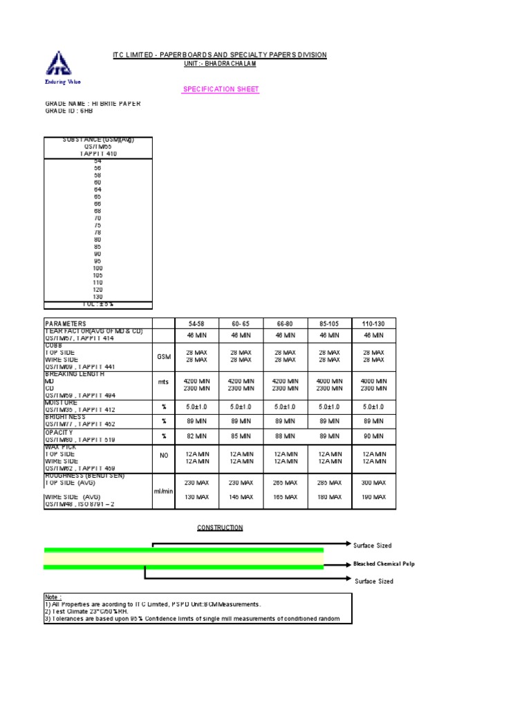 Itc Limited Paperboards and Specialty Papers Division Specification Sheet PDF Procedural