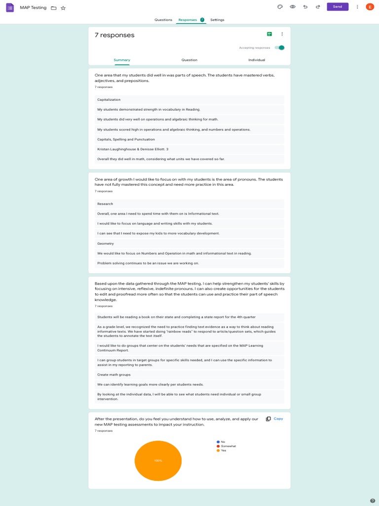 Map Testing - Google Forms | PDF | Teaching Mathematics | Learning