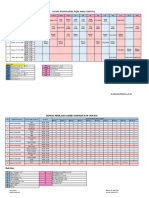 Jadwal Ujian Akhir