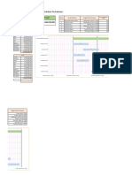 Gantt Chart Jembatan Perbatasan MYC